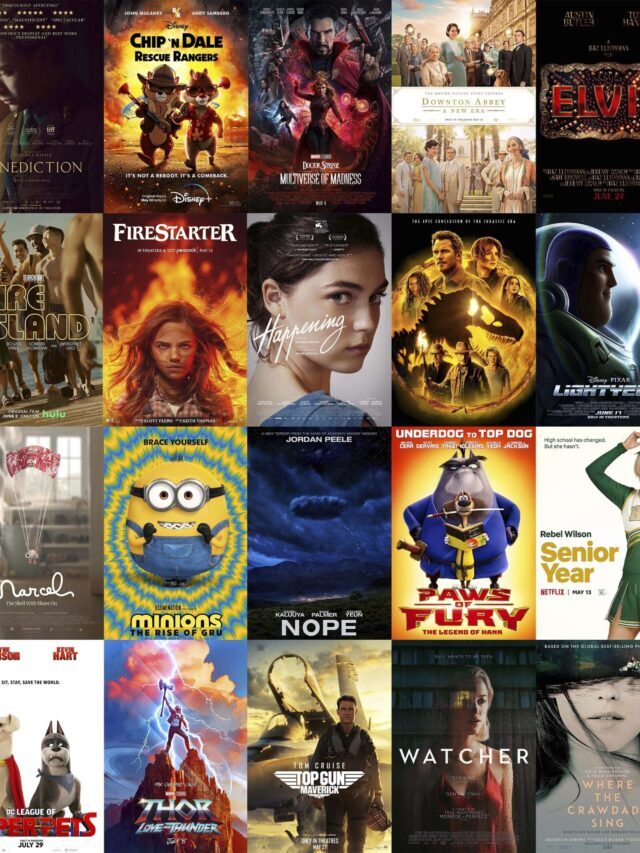 Top 10 Highest-Grossing American Films of 2022 (Domestic Gross)